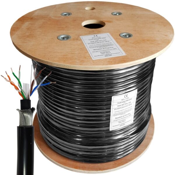 A Coiled Giganet cat 6 outdoor cable